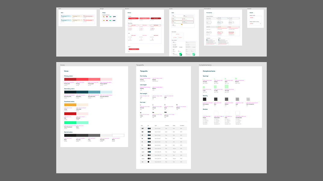 Screenshot da biblioteca de componentes no Figma